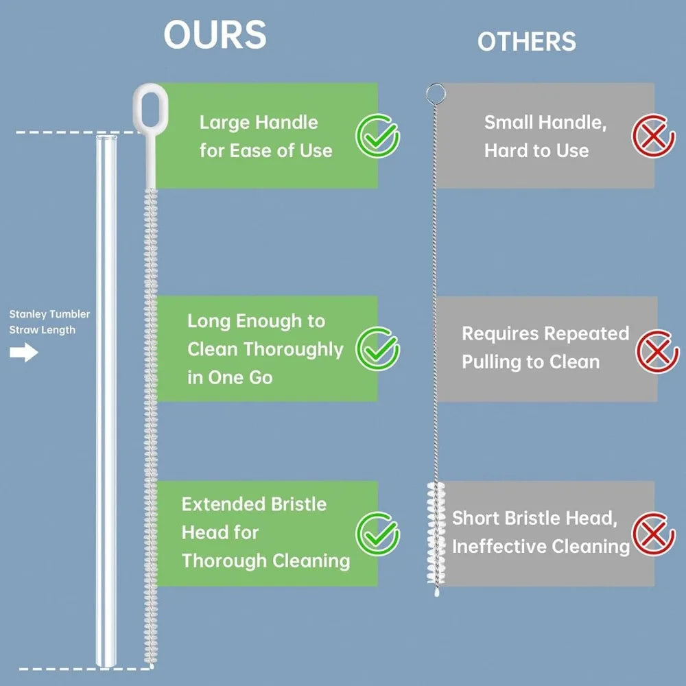 4 Pack Heavy-Duty Cleaning Brushes for Straws